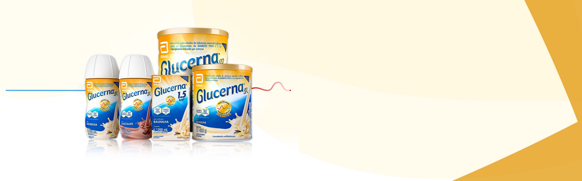 glucerna