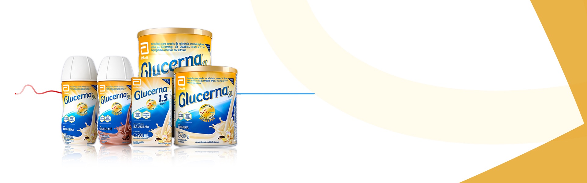 glucerna